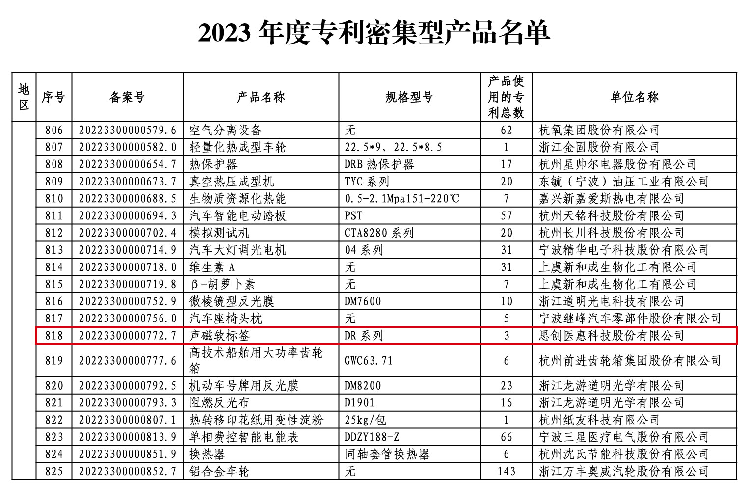 2023ר缯ͲƷʱҽҳ-02.jpg